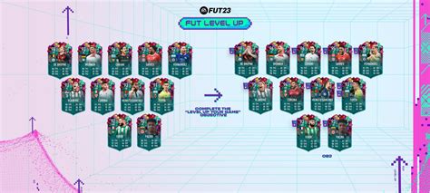 FUT 23: FUT LEVEL UP